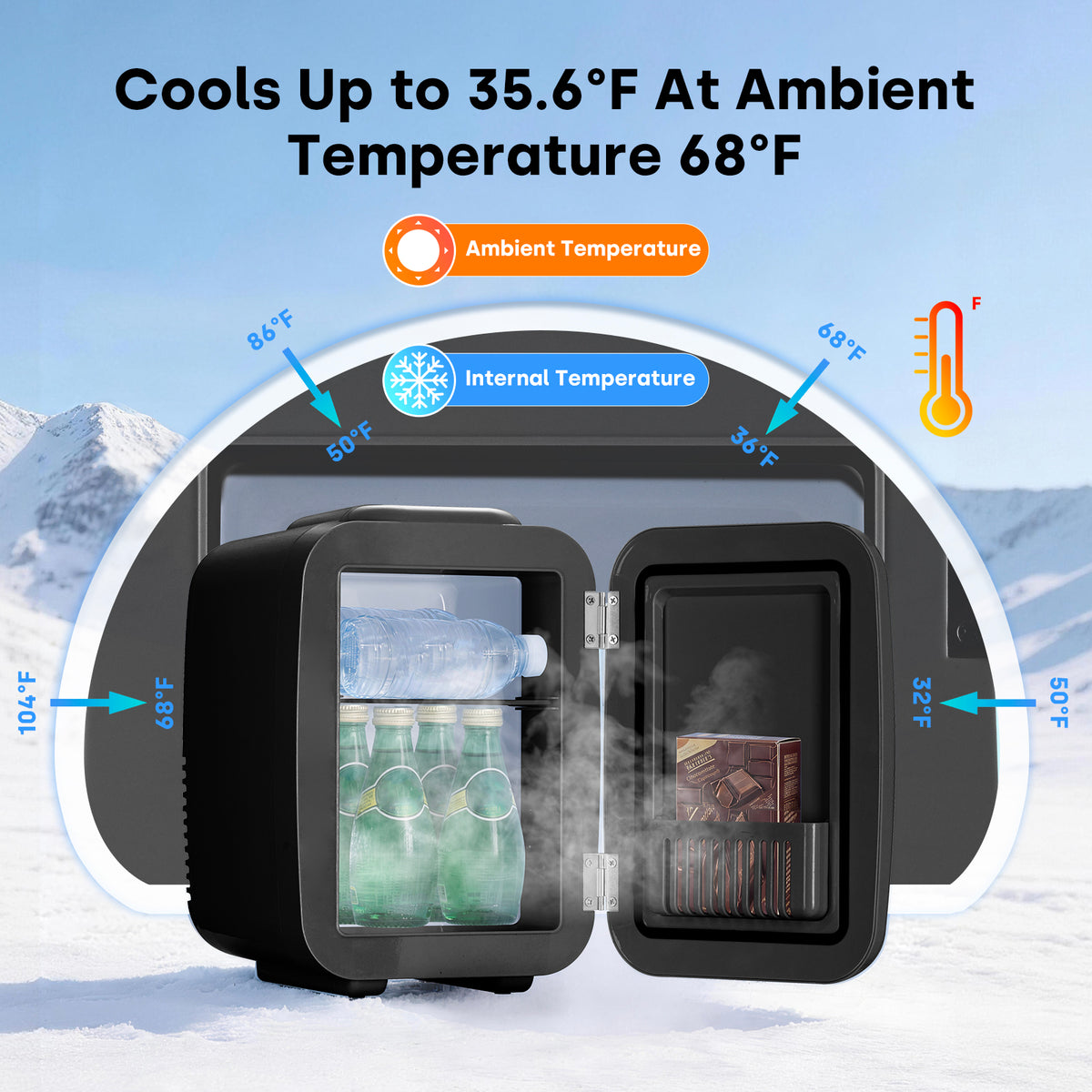 Enventor Classic 4 Mini Fridge Black