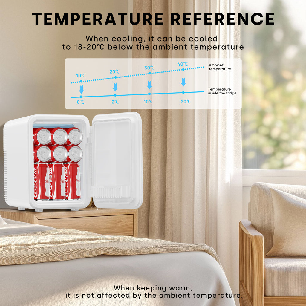 Enventor Mini Fridge 10L with Digital Display