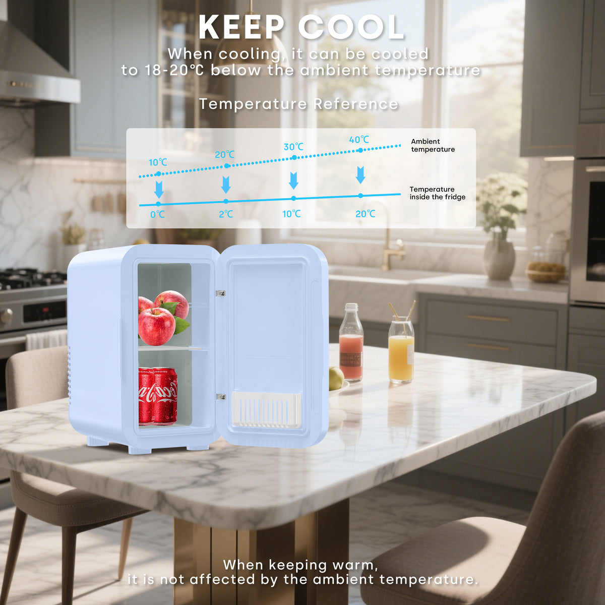 Enventor Classic 6 Mini Fridge Blue