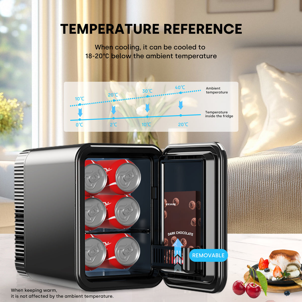 Enventor Compact Mini Fridge 4L/ 6 Cans