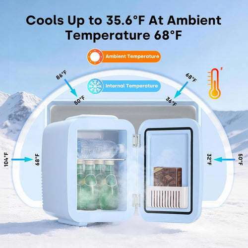 Enventor Classic 4 Mini Fridge Blue